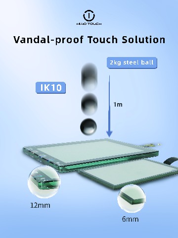 How is the drop resistance of a touch screen tested?