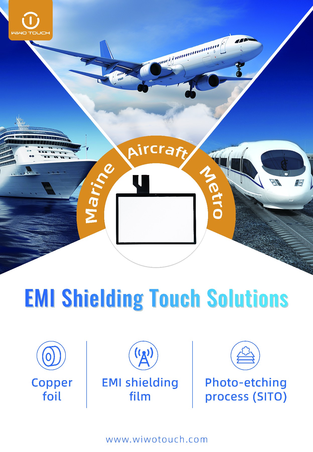 EMI shielding film and touch screen applications in industrial