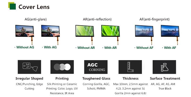 Customized touch screen cover lens
